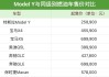 特斯拉 2021 价格-特斯拉价格趋势表