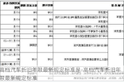 高档汽车折旧年限最新规定标准是-高档汽车折旧年限最新规定标准