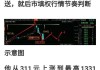 长安汽车2020年分红股权登记日-长安汽车股票什么时候分红