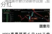 长安汽车2020年分红股权登记日-长安汽车股票什么时候分红