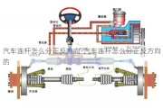 汽车连杆怎么分正反方向-汽车连杆怎么分正反方向的