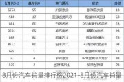 8月份汽车销量排行榜2021-8月份汽车销量排行榜完整版