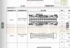 长安汽车维修技术公开系统-长安汽车维修资料