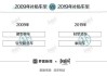 2020汽车下乡是真的吗?什么时候开始?-汽车下乡政策是什么时候开始