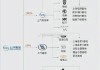 2019中国汽车自主品牌销量排行榜-中国自主品牌汽车营收排名