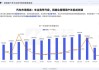 汽车 新媒体-汽车厂商新媒体营销趋势分析