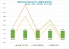 马斯克持股特斯拉多少-马斯克持有特斯拉股份