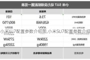 小米su7配置参数介绍图,小米SU7配置参数介绍