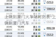上饶到厦门火车站时刻表-上饶到厦门汽车