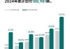 理想汽车:希望5年内占20%市场份额-理想汽车2023年净利润解读