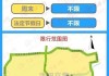 洛阳小型汽车报价-洛阳市小型汽车限行标准