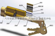 汽车钥匙原理是什么_汽车钥匙原理是什么