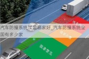 汽车防撞系统加盟哪家好_汽车防撞系统全国有多少家