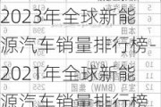 2023年全球新能源汽车销量排行榜-2021年全球新能源汽车销量排行榜