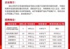 十堰汽车厂最新招聘信息-十堰汽车厂最新招聘信息