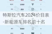 特斯拉汽车2024价目表-新能源车排名前十名