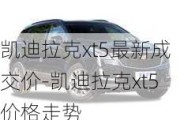 凯迪拉克xt5最新成交价-凯迪拉克xt5价格走势