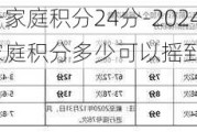 北京摇号家庭积分24分-2024年北京小汽车摇号家庭积分多少可以摇到