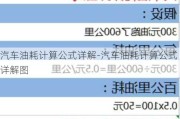 汽车油耗计算公式详解-汽车油耗计算公式详解图