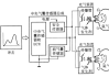 汽车气囊原理方程式图-汽车气囊原理方程式