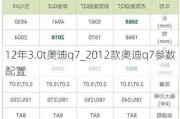 12年3.0t奥迪q7_2012款奥迪q7参数配置