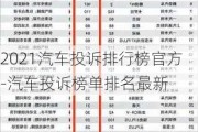 2021汽车投诉排行榜官方-汽车投诉榜单排名最新