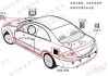 汽车倒车雷达怎么安装图解_汽车倒车雷达怎么安装