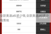 全款奥迪a6l多少钱,全款奥迪a6l多少钱落地