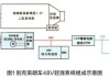 别克gl8phev工作原理,别克gl8es功能图解