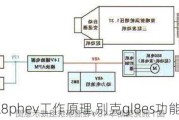 别克gl8phev工作原理,别克gl8es功能图解