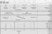 奥迪a8车型大全价格表-奥迪a8车型大全价格表A6