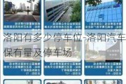 洛阳有多少停车位-洛阳汽车保有量及停车场