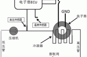 汽车压力传感器工作原理空调,汽车压力传感器工作原理