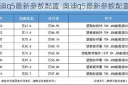 奥迪q5最新参数配置-奥迪q5最新参数配置图