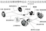 汽车制动系统有哪些零件组成-汽车制动系统有哪些