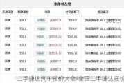 二手捷达汽车报价大全-全国二手捷达报价