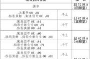 衢州汽车展示会时间表-衢州汽车展