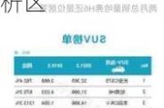 东方财富网长安汽车-长安汽车东方财富股吧分析区