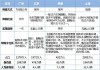 广州车辆限购-广州汽车限购政策分析报告