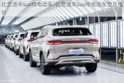 比亚迪宋suv纯电动车-比亚迪宋suv纯电动车型及报价