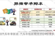 2020汽车年审新政-汽车年检新规定2024标准多少钱