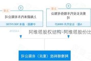 阿维塔股权结构-阿维塔股份比例