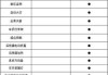 领克01价格多少钱一台-领克01价格参数