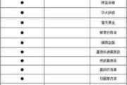 领克01价格多少钱一台-领克01价格参数