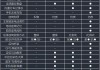 吉利双燃料是什么意思-吉利双燃料汽车使用手册