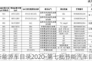 节能与新能源车目录2020-第七批节能汽车目录