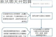 北京车辆过户后指标更新时间-北京汽车过户后指标更新从哪天开始算