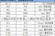 小鹏p7选配价格单_小鹏p7指导价是多少