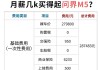 问界汽车价格一览表-问界m5最新消息