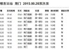 汉口到十堰汽车-汉口到十堰汽车票查询